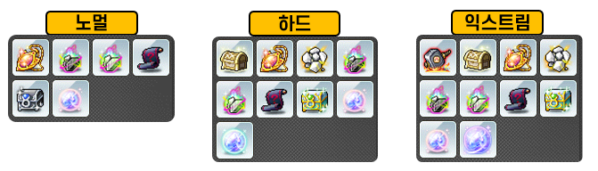 선택받은 세렌 보상 목록